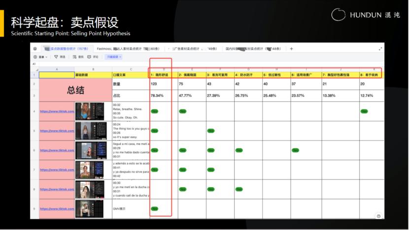 出海，都有哪些顶级思维？