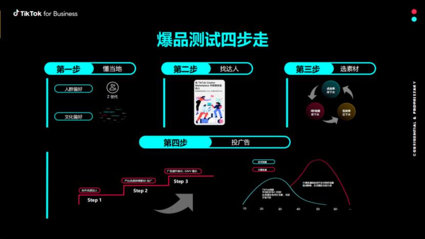 出海，都有哪些顶级思维？