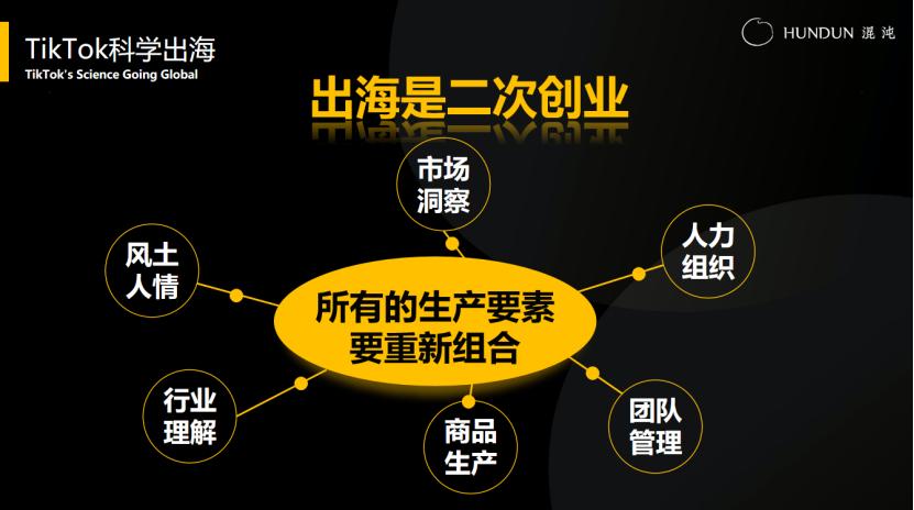出海，都有哪些顶级思维？