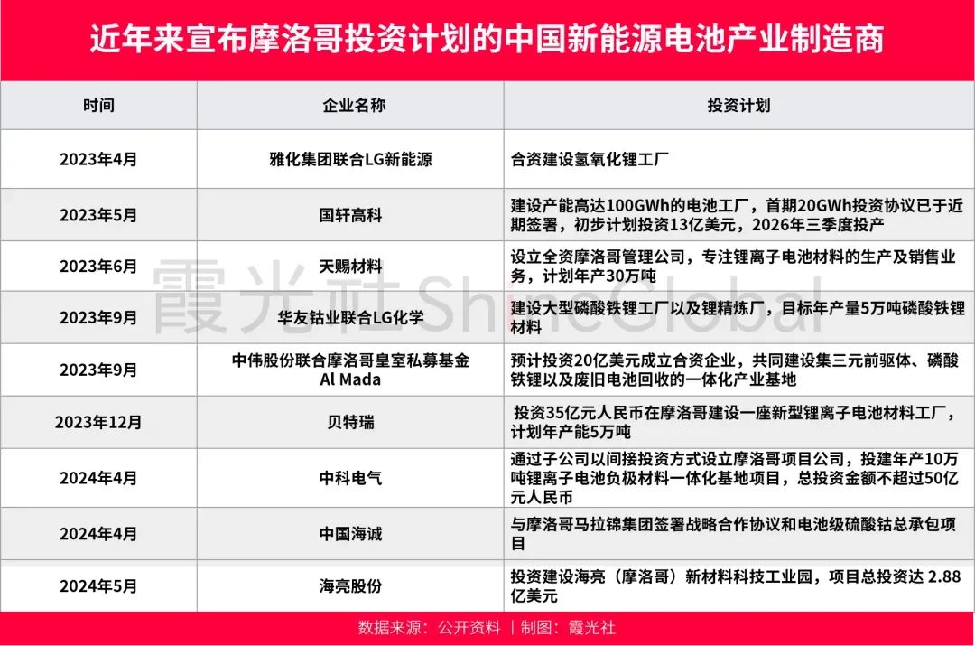 2024出海回顾——出海中东：当一拥而上回归冷静理性