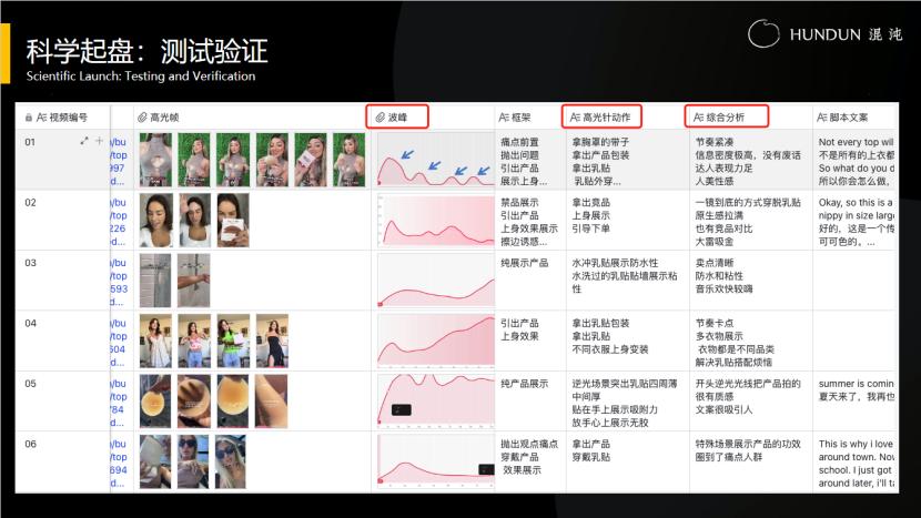 出海，都有哪些顶级思维？