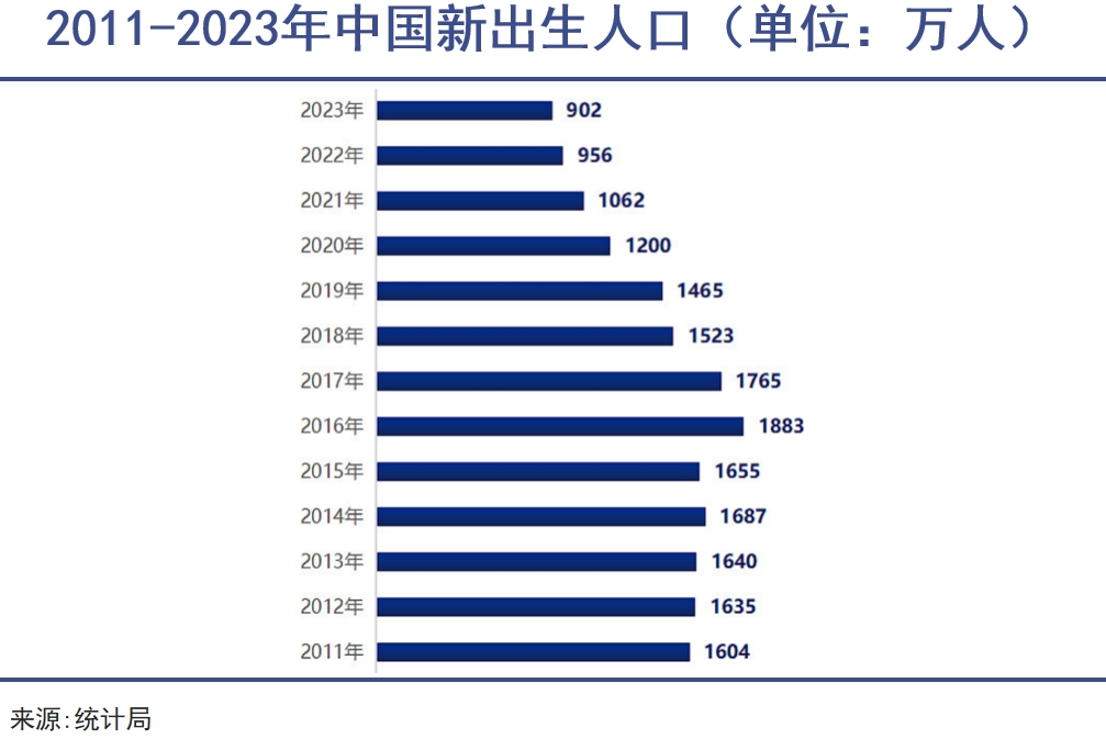 中国文具，大卖非洲